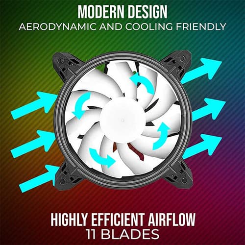 Coconut F2 ARGB Cabinet Fan (Triple Pack)